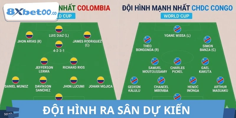 Đội hình ra sân dự kiến màn so tài Colombia và CHDC Congo
