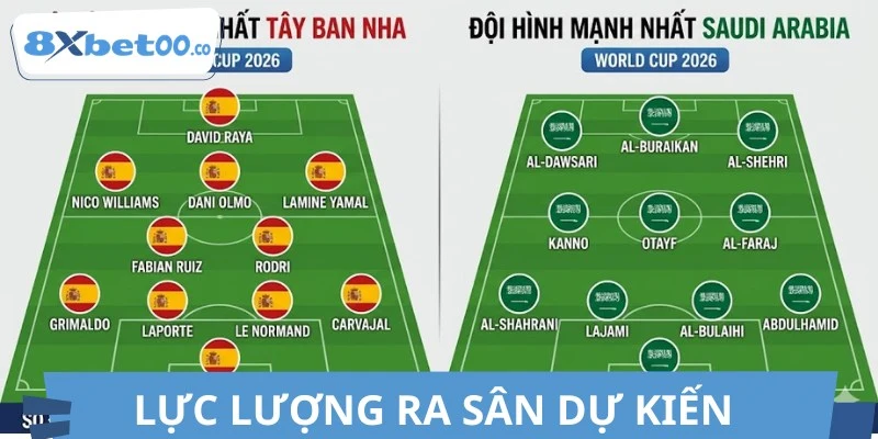 Đội hình ra sân dự kiến của Tây Ban Nha vs Saudi Arabia