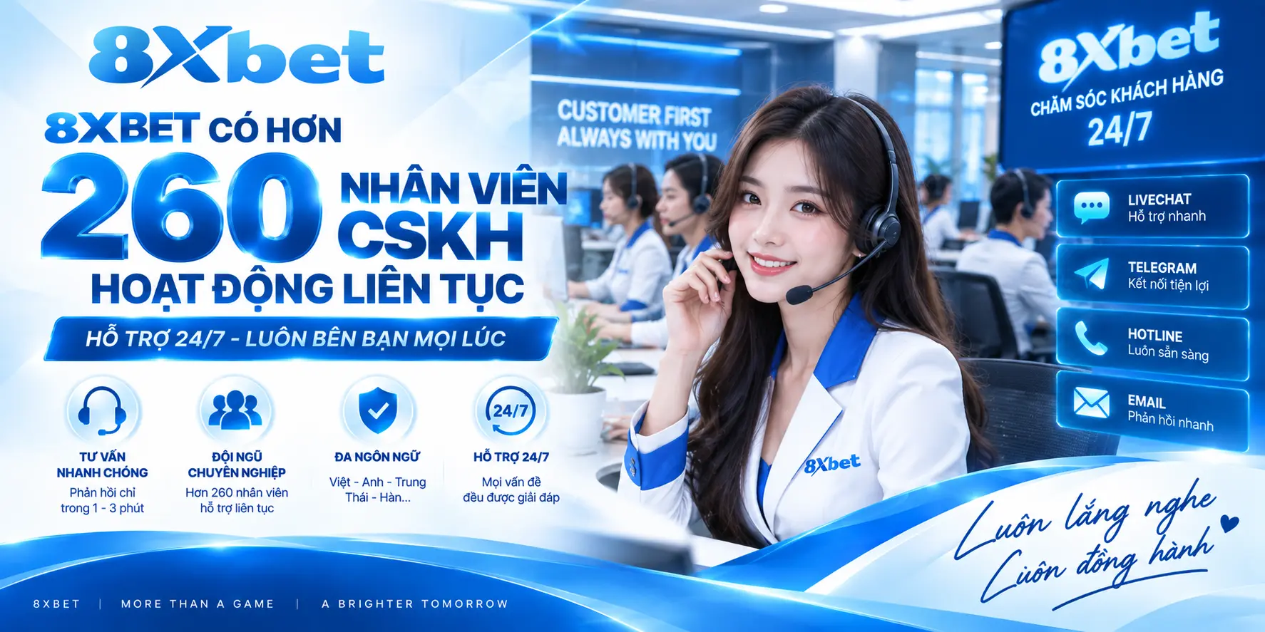 8XBET có hơn 260 nhân viên CSKH hoạt động liên tục